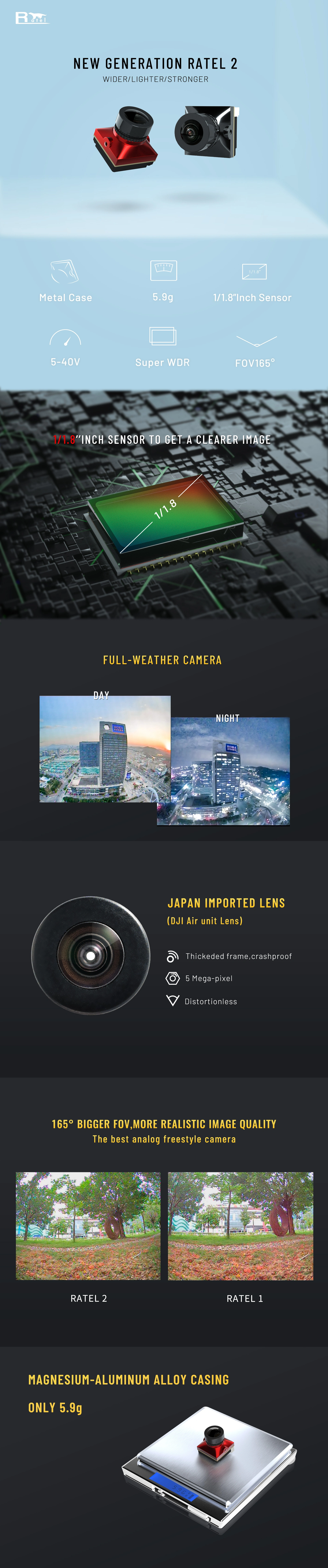 Caddx Ratel 2 V2 FPV Racing Camera 2.1mm Wide Lens NTSC PAL Dual System photo 10