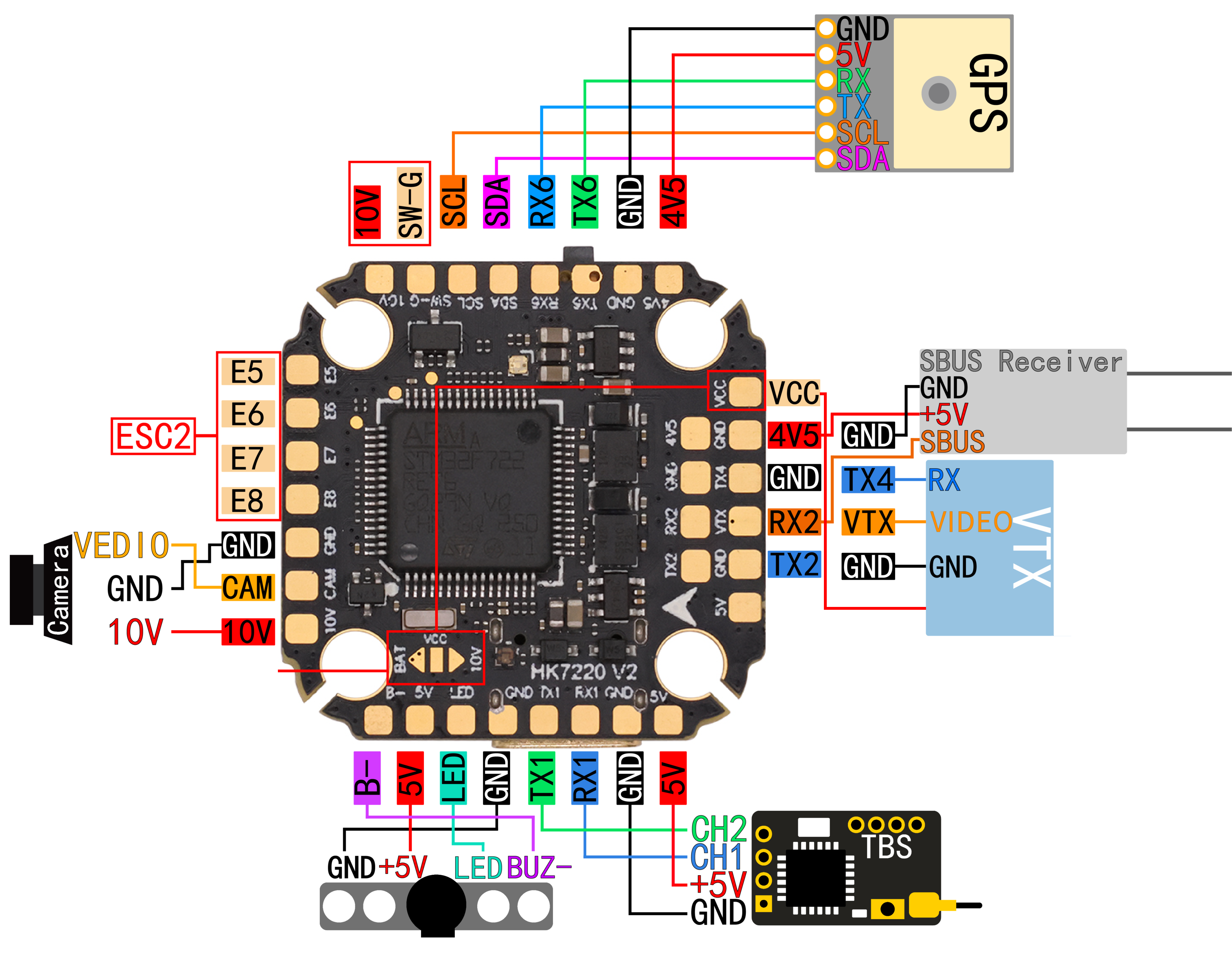 Brand New FPV FC F722 V2 Flight Controller for FPV Drone 2S-6S Lipo Dual Gyroscope ICM42688 CPU STM32F722RET6 photo 2