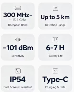 F13 3km Handheld Detector Radar 300-13400MHz Portable Drone Detection System Support Extend RF Uav Jammer photo 9