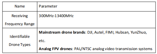 F13 3km Handheld Detector Radar 300-13400MHz Portable Drone Detection System Support Extend RF Uav Jammer photo 5
