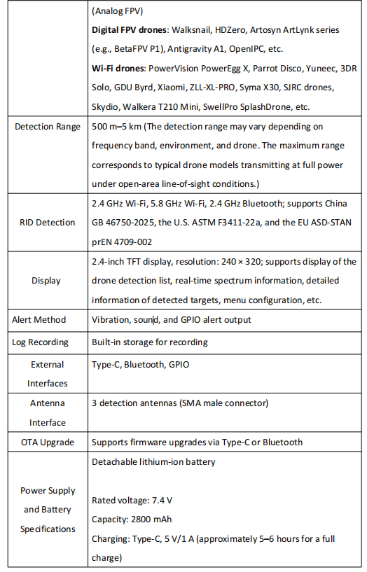 F13 3km Handheld Detector Radar 300-13400MHz Portable Drone Detection System Support Extend RF Uav Jammer photo 6