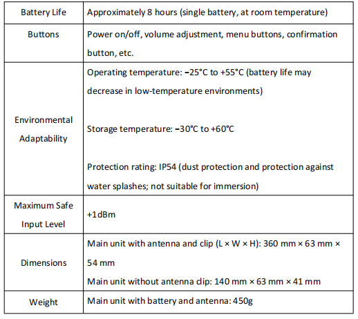 F13 3km Handheld Detector Radar 300-13400MHz Portable Drone Detection System Support Extend RF Uav Jammer photo 7